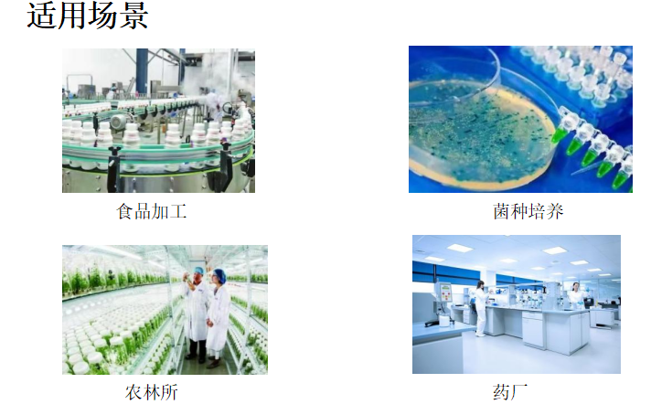 適用場(chǎng)景