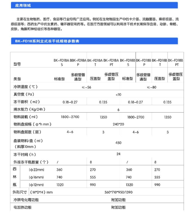 立式真空冷凍干燥機(jī)