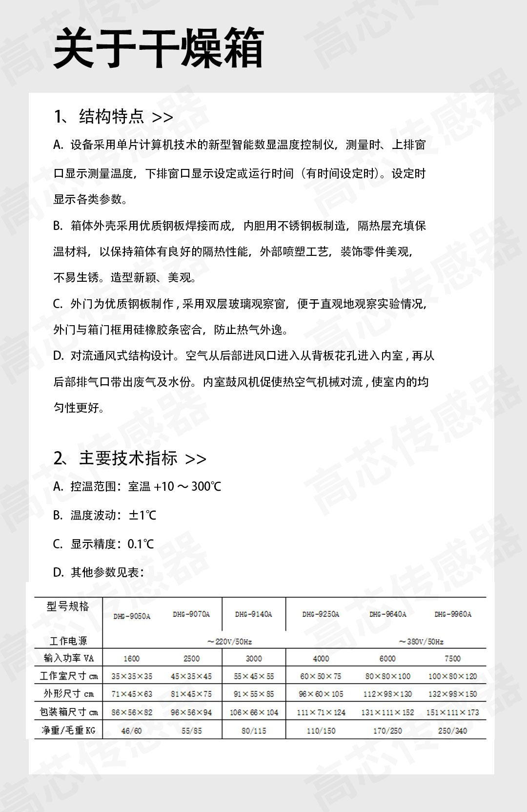 電熱鼓風干燥箱參數(shù)